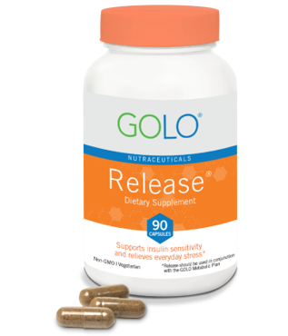 Golo Supplements